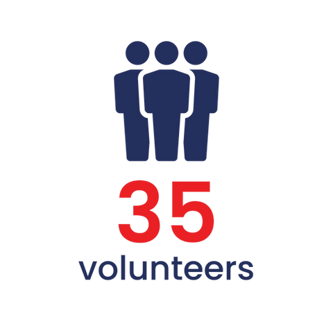 35 volunteers